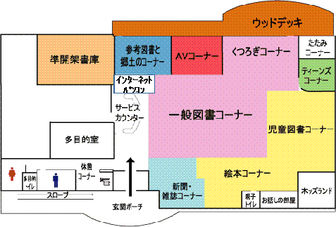 施設案内